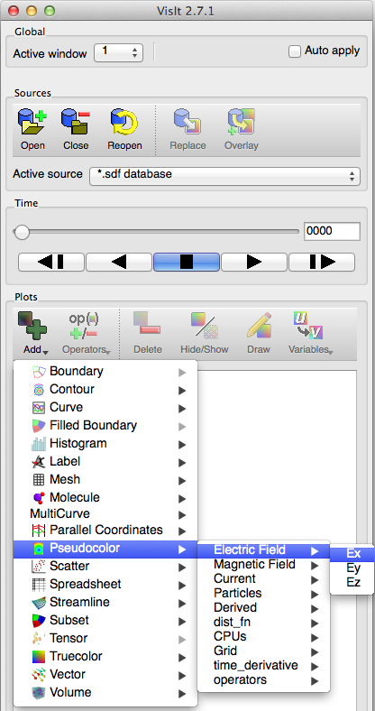 The Visit select plot type and variabledropdown